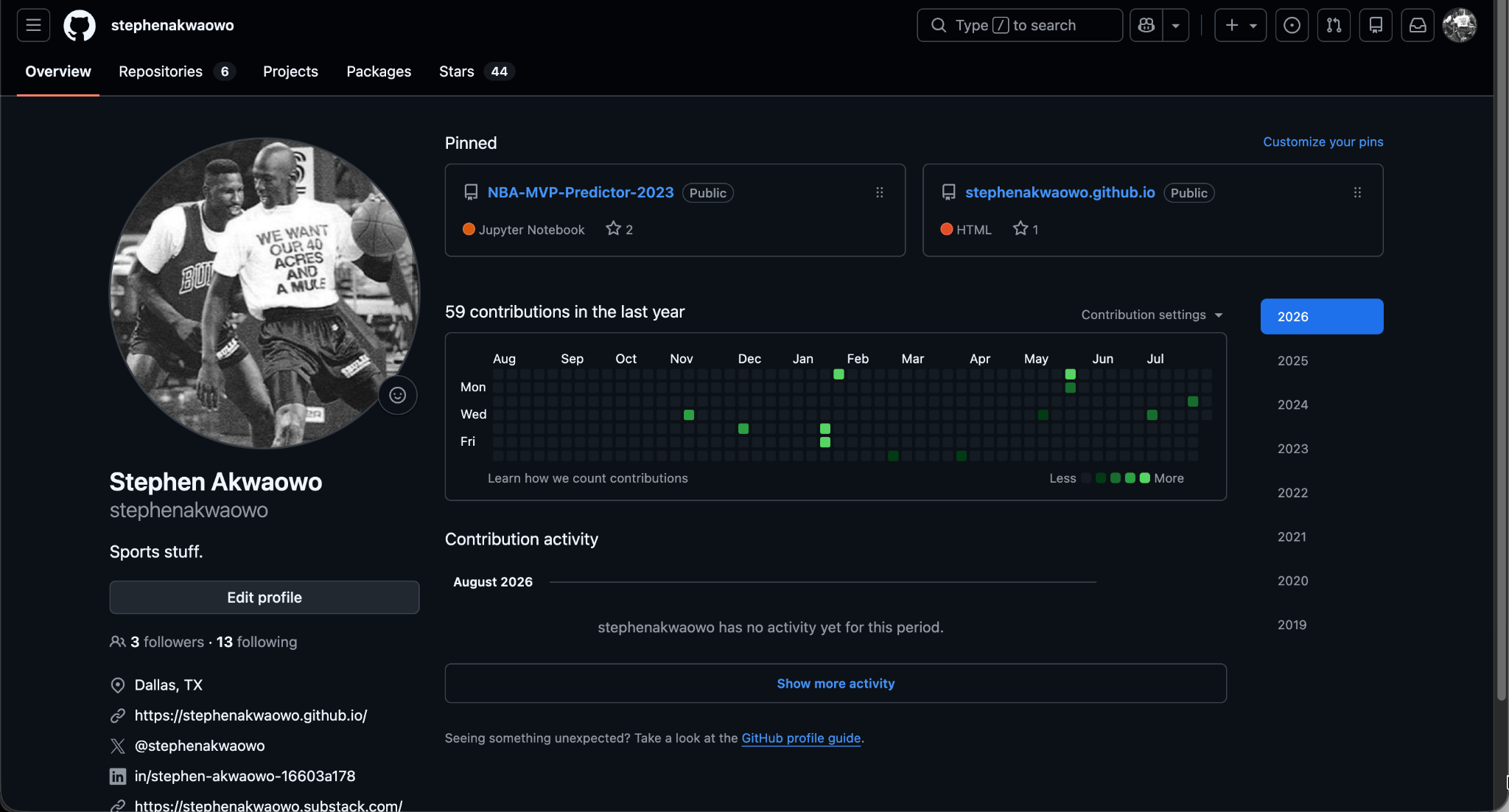 Stephen Akwaowo GitHub profile